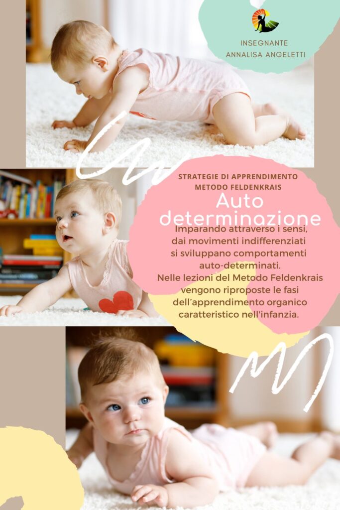 Auto determinazione