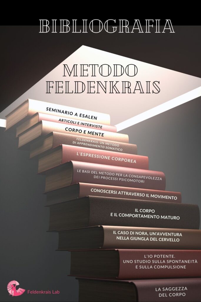 Bibliografia ragionata sul Metodo Feldenkrais.