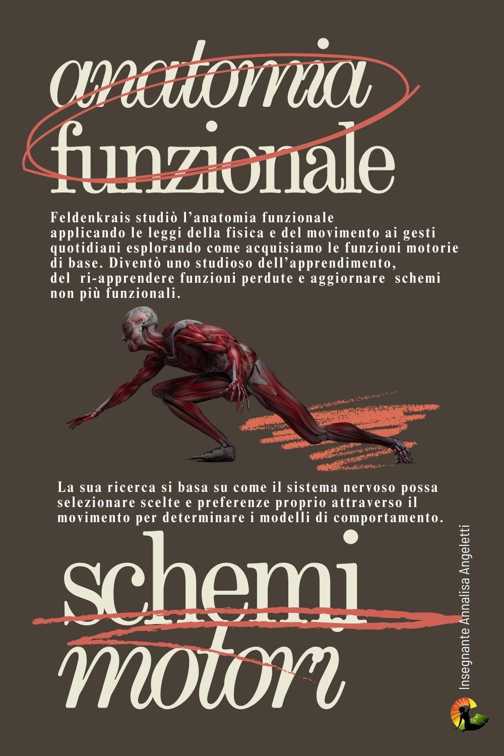 Anatomia funzionale e schemi motori