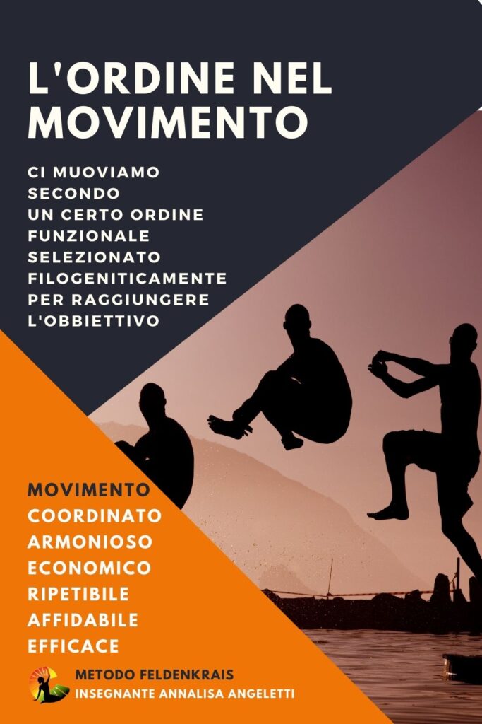 L’ordine nel movimento.